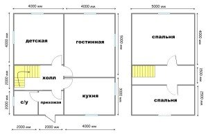 Одноповерховий будинок з бруса. Характеристики профільованого матеріалу. Розміри будівель