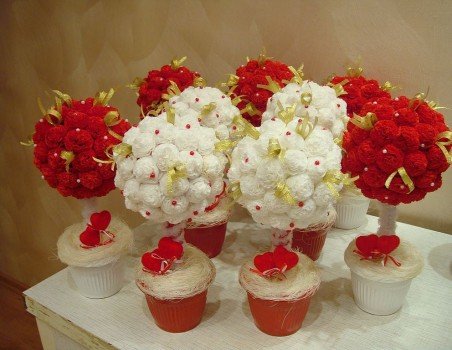 Як своїми руками створити квіткове дерево та інші види топіари