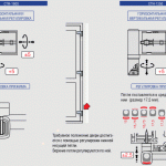 Як відрегулювати пластикову двері самостійно Як відрегулювати пластикову двері самостійно