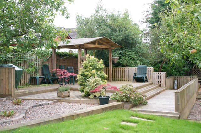 Дизайн приватного двору і саду: фото