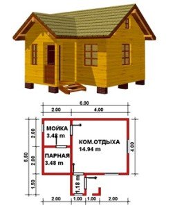 Лазня з брусу 6 на 6: особливості пиломатеріалів і будівництва лазні