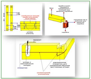 Зруб лазні з бруса: вибір фундаменту, установка стартового закладного вінця і монтаж стін