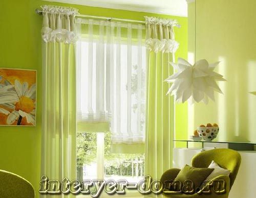 Дизайн вікон: фото