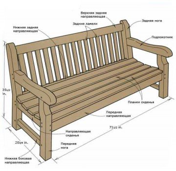 Садова лавка зі спинкою і підлокітниками своїми руками