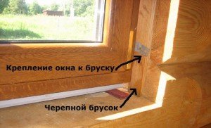 Ремонт деревяних будинків: особливості процесу. Операції з підставою і стінами. Заміна вікон і дверей