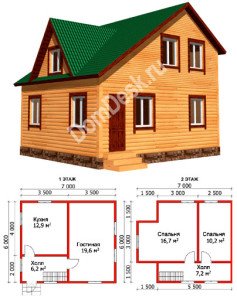 Будинок з брусу 6 на 6: вибір планування і розрахунок кількості матеріалу