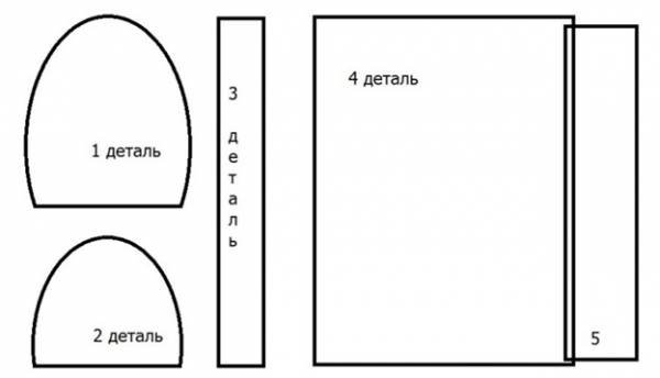 Робимо взуття для собаки своїми руками   викрійки та пояснення до них