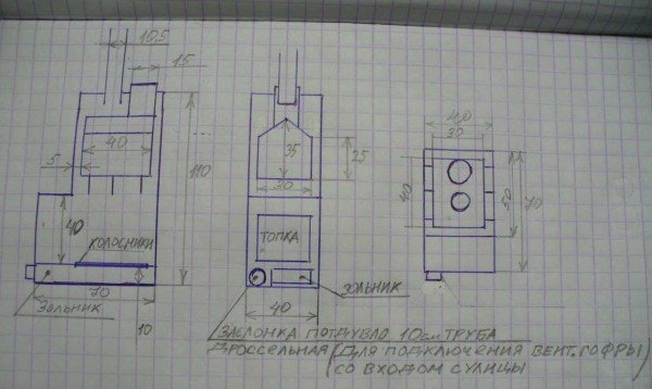 Піч для лазні з металу своїми руками: креслення, фото, відео