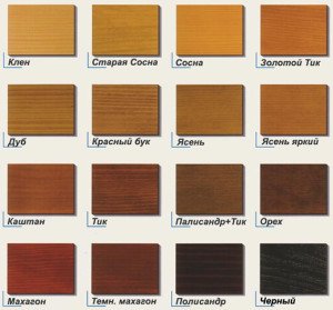Фарба для внутрішніх робіт по дереву: масляні, алкідні, водоемульсійні склади