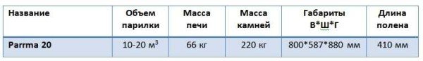 Піч Вира для лазні та сауни, характеристики, опис, фото