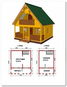 Будинок з брусу 6 на 6: вибір планування і розрахунок кількості матеріалу