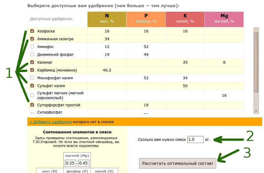 Як зробити вузькі грядки з Митлайдеру своїми руками (фото і відео інструкція)?