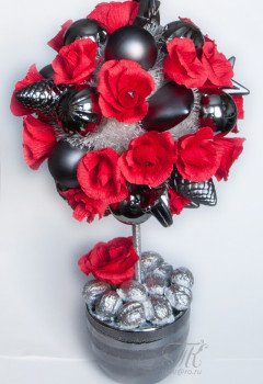 Як своїми руками створити квіткове дерево та інші види топіари