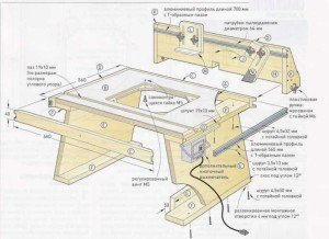 Фрезерний верстат по дереву своїми руками — основні варіанти і принципи складання
