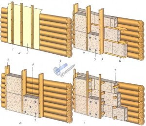 Деревяні будинки з бруса – технологія будівництва