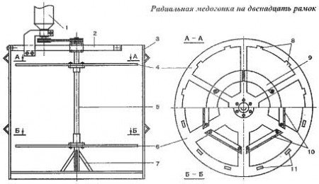 Медогонка радіальна: робимо саморобну своїми руками, креслення