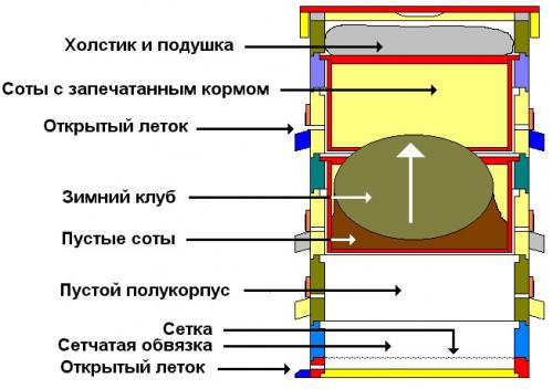 Отзывы покупателей интернет-магазина Uley