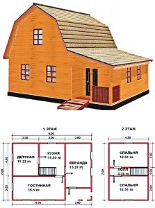 Будинок з бруса 200х200 – основні етапи будівництва