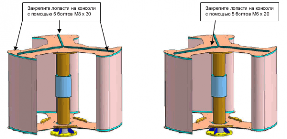 Як зробити вертикальний вітрогенератор своїми руками? Як зробити вертикальний вітрогенератор своїми руками?