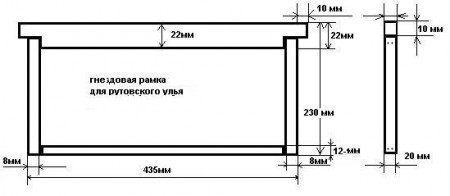 Рамки для бджіл своїми руками: розміри, заготовки, як зробити