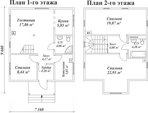 Деревяний будинок 7 на 7: особливості планування та будівництва