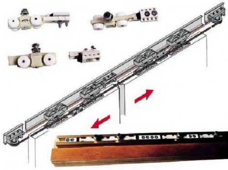 Як встановити міжкімнатні двері купе самостійно?