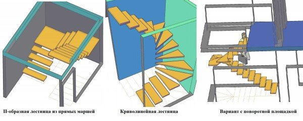 Сходи в бані: вхідна і на другий поверх, на косоурах і тятиві, розрахунок ступенів, фото, відео