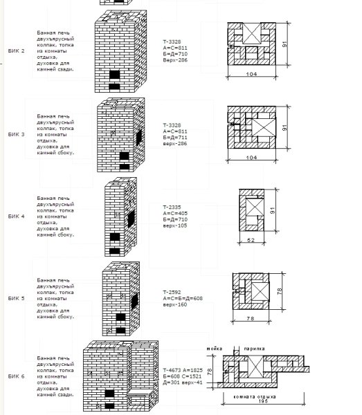 Цегляні печі Кузнецова для лазні: порядовка і особливості