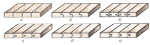 Способи кріплення деревяних конструкцій: зєднуємо деталі з використанням різних методик