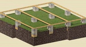 Будинки з колоди: проекти, особливості зведення фундаменту, стін та даху