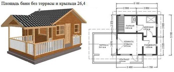 Проекти бань з терасою і барбекю: креслення, фото, будівництво своїми руками