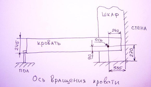 Інструкція зі створення підйомної ліжка