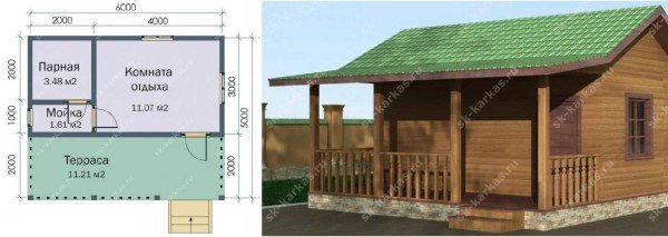 Проекти і креслення каркасних лазень, особливості будівництва своїми руками, фото, відео