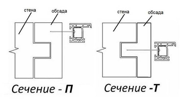 Обсада і окосячка в деревяному будинку