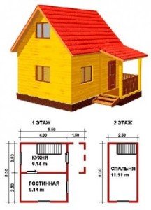 Будинок з бруса 5 на 5: популярні типи проектів та етапи зведення