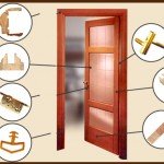 Сталеві двері від виробника: рейтинг та огляди Сталеві двері від виробника: рейтинг та огляди