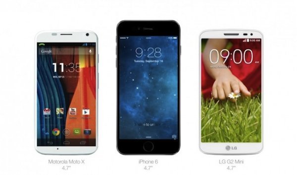 Розміри iPhone 6 в порівнянні з конкурентами на Android