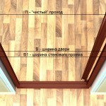 Установка міжкімнатних дверей : відео огляд інструкція по економії терпіння Установка міжкімнатних дверей : відео огляд інструкція по економії терпіння