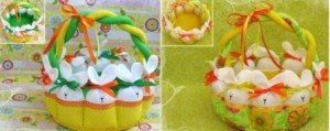 Вироби до великодня своїми руками — робимо кошики Вироби до великодня своїми руками — робимо кошики