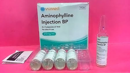 Аминофиллин від целюліту: відгуки, інструкція по застосуванню