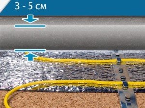 Тепла підлога Energy   запорука максимального комфорту