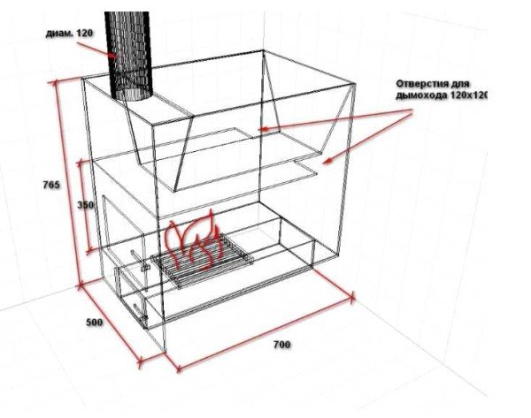 Піч для лазні з металу своїми руками: креслення, фото, відео