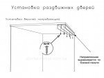 Регулювання дверей шафи купе : установка і складання