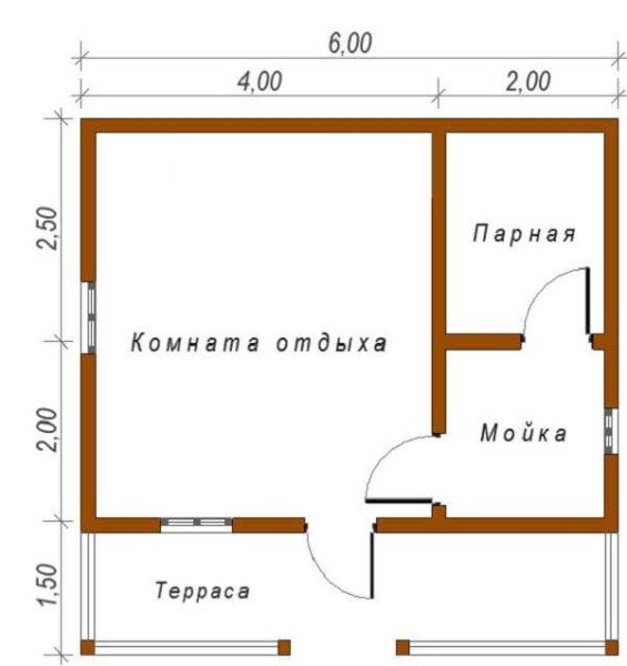 Проекти бань з цегли, будівництво своїми руками, фото, відео