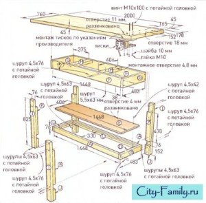 Деревяний верстат: різновиди конструкції. Проектування та виготовлення простого столу