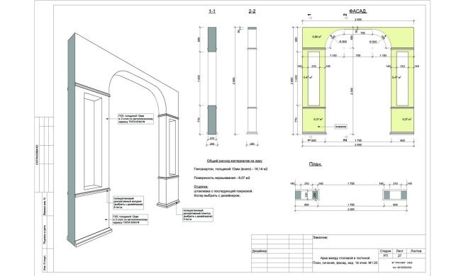 Як зменшити дверний отвір по ширині і висоті Як зменшити дверний отвір по ширині і висоті
