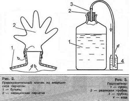 Рецепти медовухи на спирту і горілки: як зробити (фото)