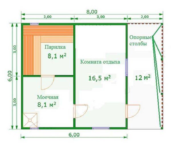 Проекти бань з терасою: фото, креслення, фундаменти, особливості будівництва своїми руками