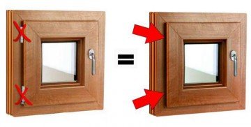 Приховані петлі для дверей Приховані петлі для дверей