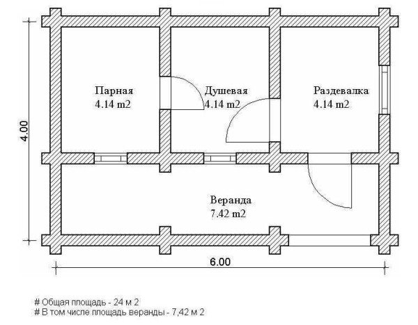 Проекти бань зі зрубу: фото, креслення, експлуатація, будівництво